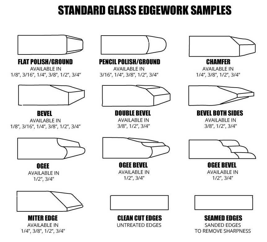 Standard Glass Edgework Samples